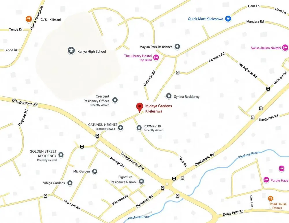 Gatundu Rd, Nairobi