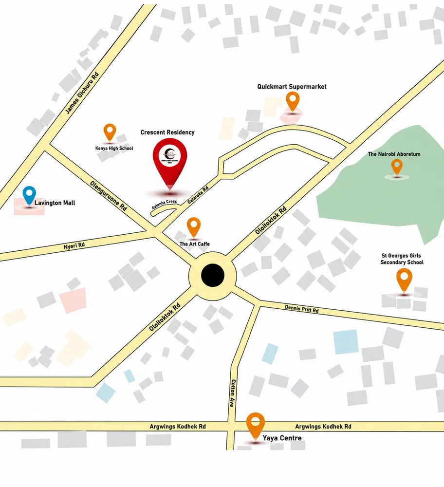 Gatundu Rd, Nairobi